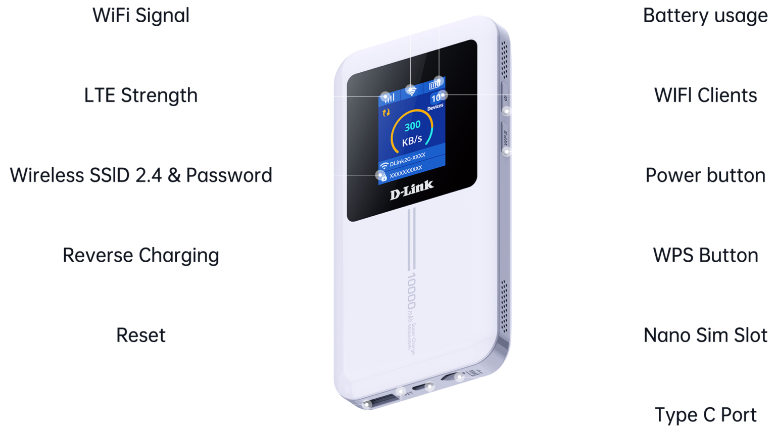 Bo phat WiFi 4G di dong Dlink DWR 940M