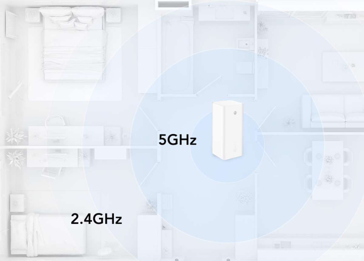 Bộ Phát Wifi 4G/5G LTE Huawei CPE Pro 3 H138-380 Chuẩn Wifi 6 10 router wifi 5g huawei h138 380