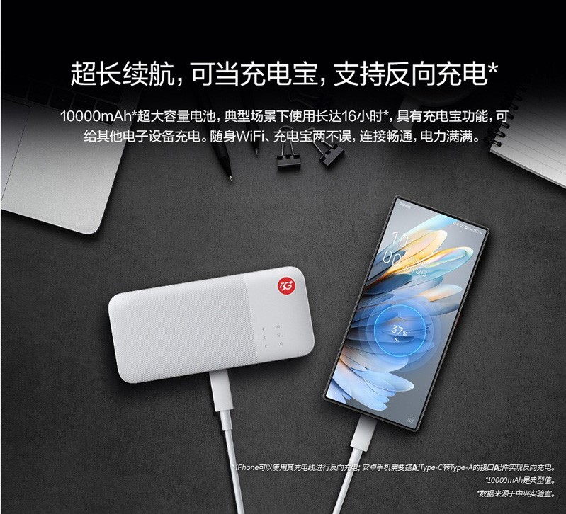 zte u50s bo phat wifi 5g chinh hang
